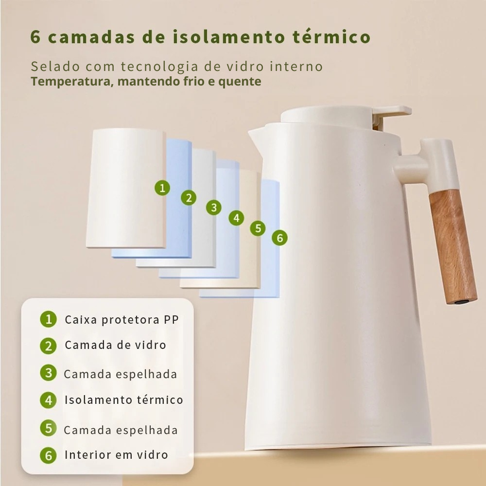 Garrafa Térimica Com Termômetro